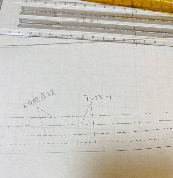 点線 破線 鎖線 – 一点鎖線と破線 | 図面の描き方 線種の使い分け – PWJE