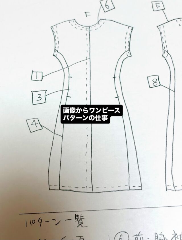 洋服のパターンを引くのに揃えたい☆おススメの道具類マトメ | COUTURE